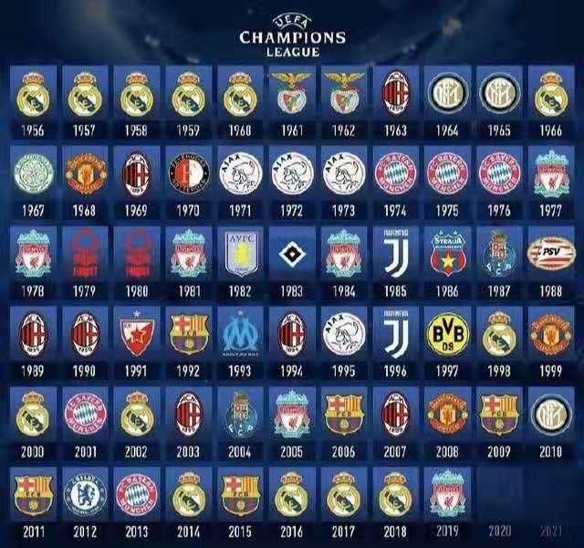 库蒂尼奥：利物浦对阵国米谁犯错更少谁就赢；齐沃确实是领袖（库蒂尼奥：利物浦战国米少失误者将胜 齐沃确是球队领袖）